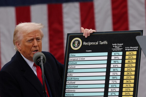 U.S. President Donald Trump explains the reciprocal tariff rates to be imposed on various countries in the Rose Garden of the White House on April 2 (local time). South Korea is marked at 25%. (Reuters)