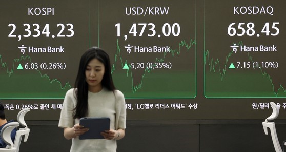 On April 8, the electronic board at Hana Bank showed the KOSPI closing at 2,334.23, up 6.03 points (0.26%) compared to the previous day's closing price. The dollar-won exchange rate is on the rise. (Photo courtesy of Hana Bank)