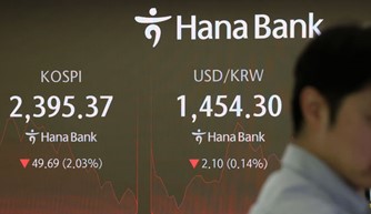 KOSPI's significant drop visualized at Hana Bank's dealing room in Seoul.