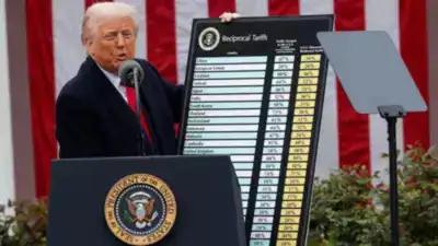 Asian Consumer Stocks Gain Amid Trade War