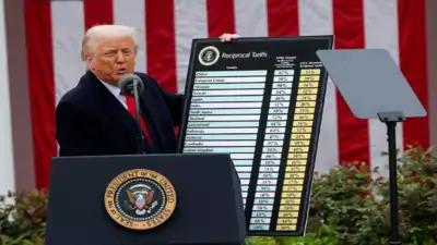 'Trump's tariffs could shave off between 0.2-0.5 percentage points from India's GDP growth': FS Ajay Seth