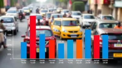 AI generated image means for representation only Maruti Suzuki’s passenger vehicle market share slips below 40% in April, Mahindra climbs to second spot