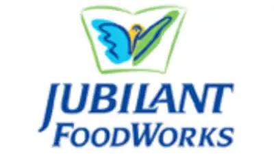 Jubilant FoodWorks set to outpace KFC, McDonald's in Q4 earnings