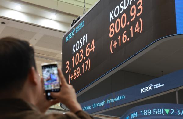 The electronic board at the Korea Exchange Seoul office shows market points exceeding expectations.