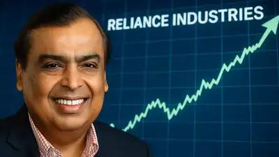 RIL share price rally