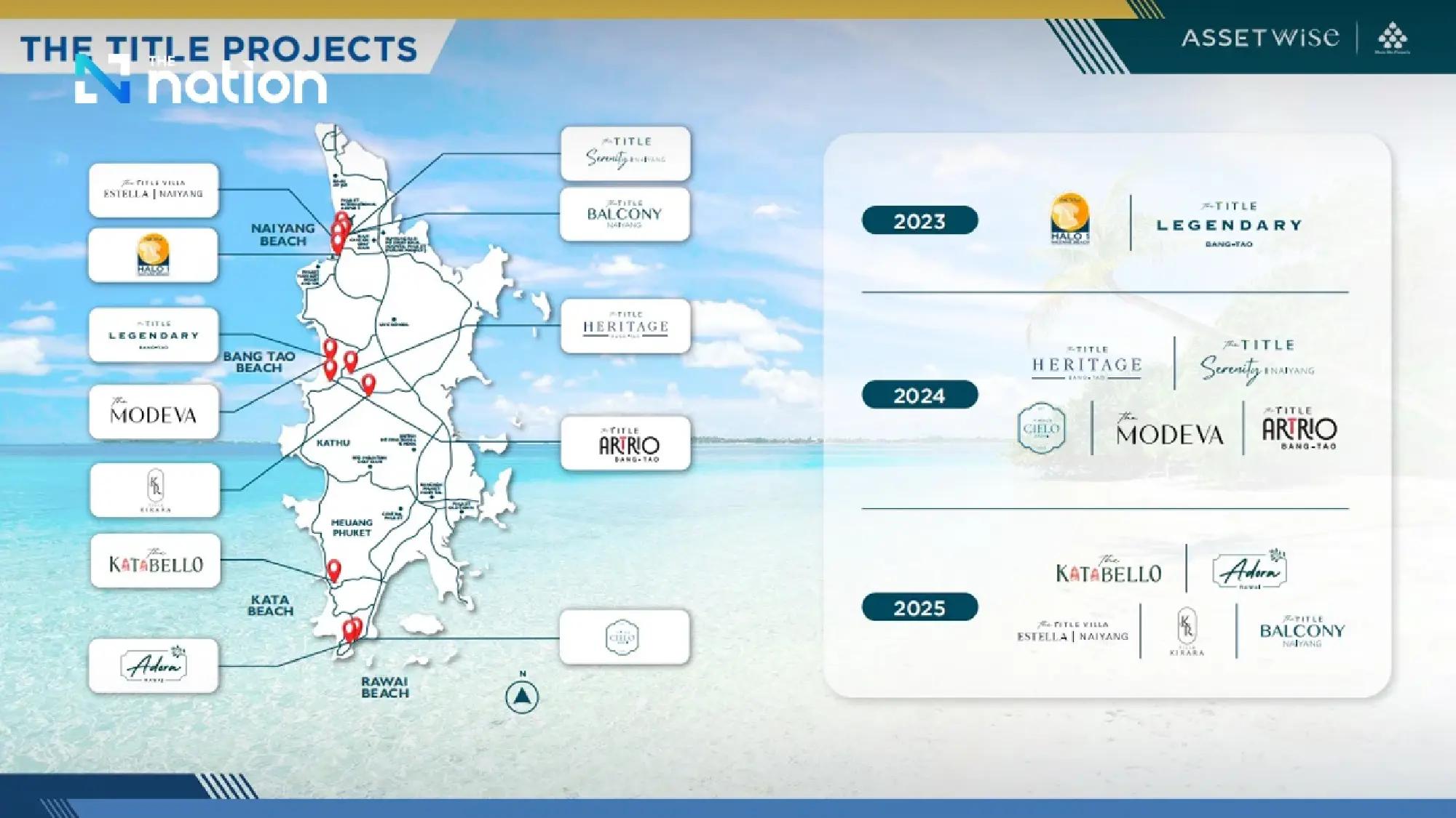 Phuket Property Boom Attracts Global Developers as Market Value Soars Past THB 45 Billion